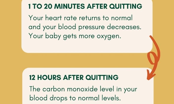 Benefits to quitting